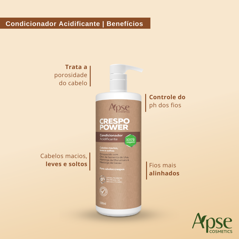Kitão Crespo Power - Co Wash e Condicionador (2 ITENS)